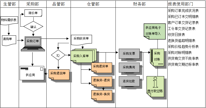 乐动官方端网站登录入口-乐动(中国)软件 乐动官方端网站登录入口-乐动(中国)软件