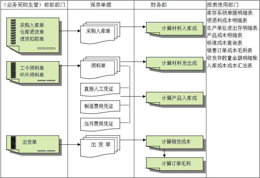 乐动官方端网站登录入口-乐动（中国）