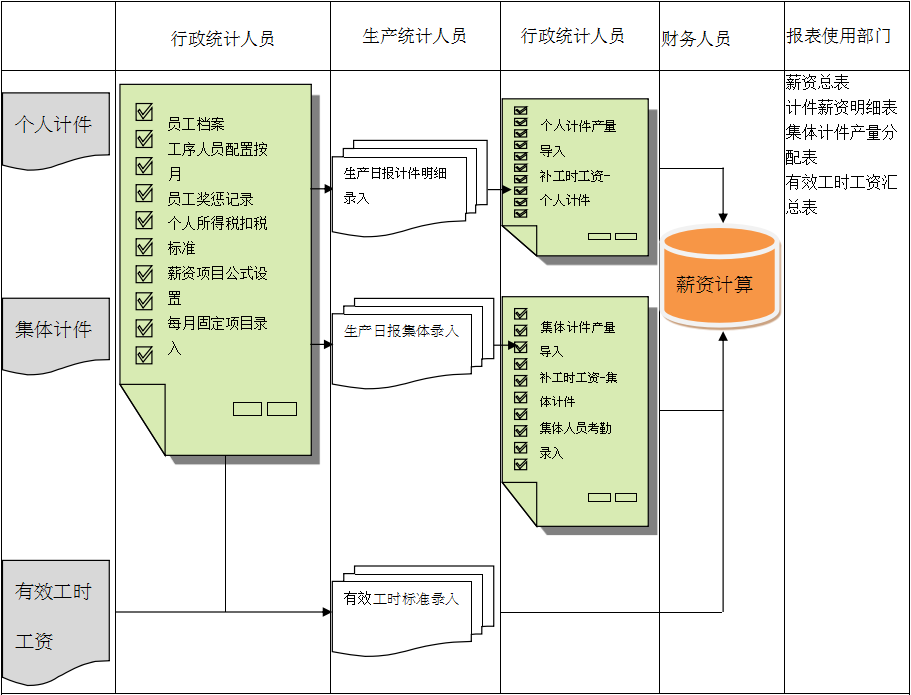 乐动官方端网站登录入口-乐动（中国）软件