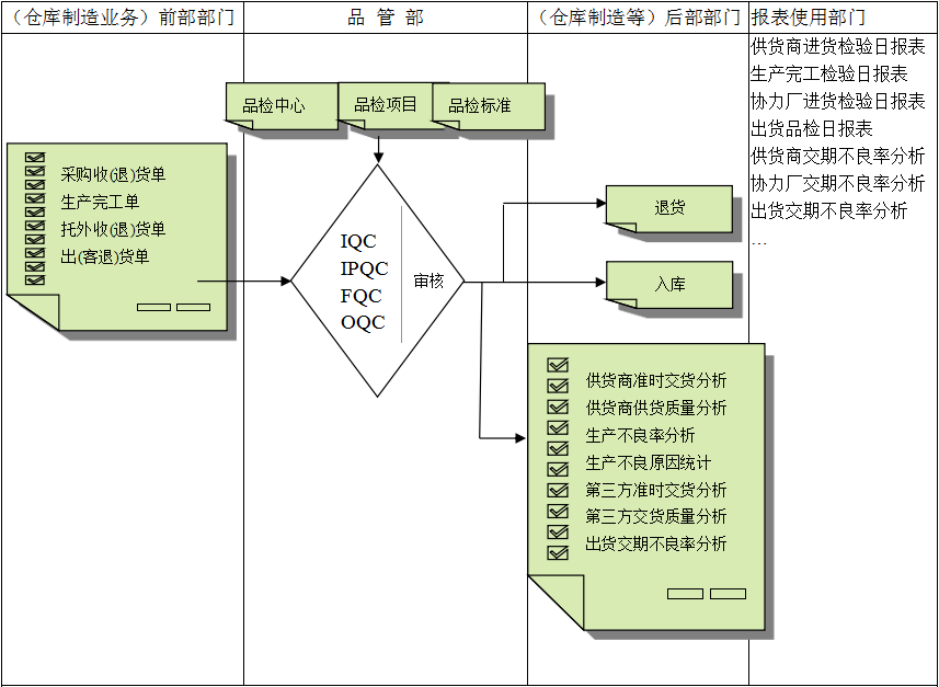 佛山乐动官方端网站登录入口-乐动（中国）软件