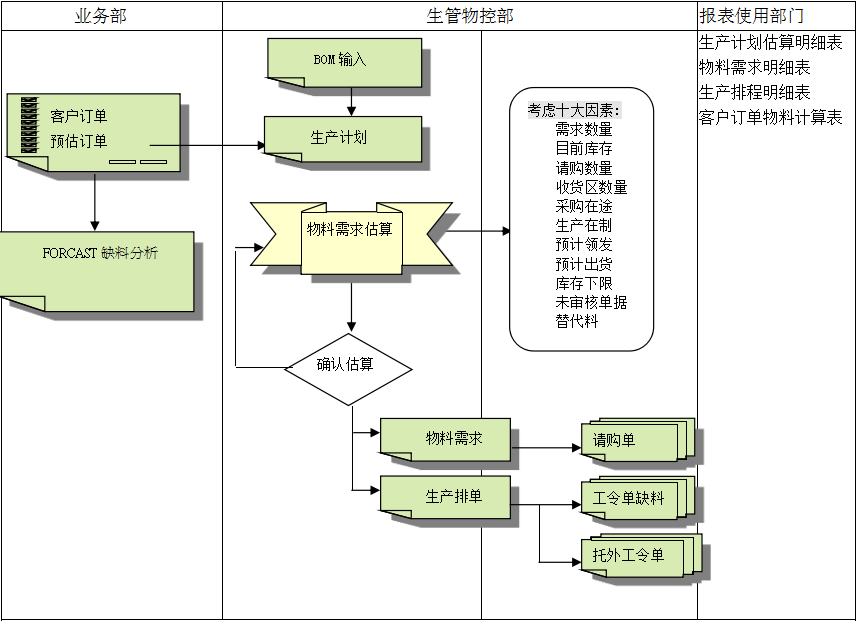 乐动官方端网站登录入口-乐动（中国）系统