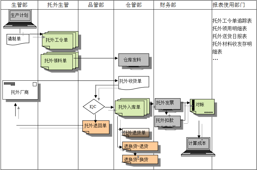 乐动官方端网站登录入口-乐动（中国）系统