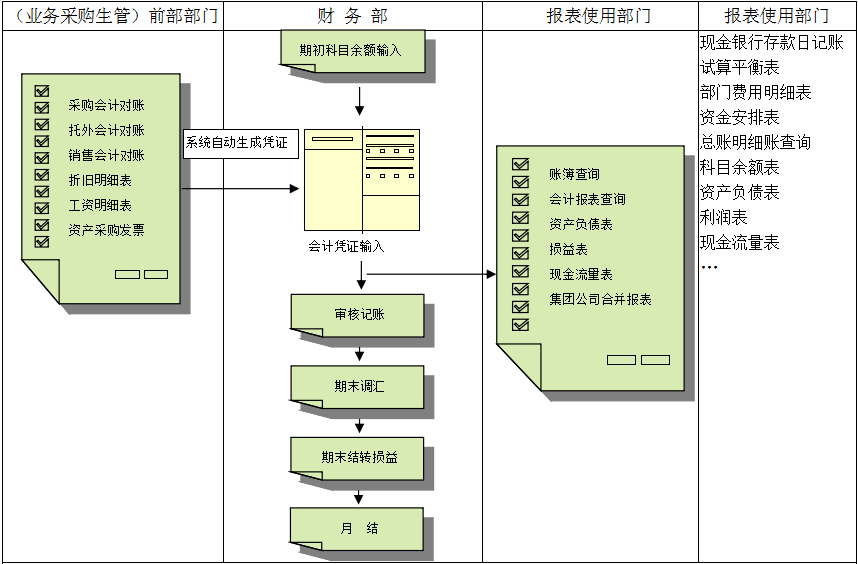 乐动官方端网站登录入口-乐动（中国）软件