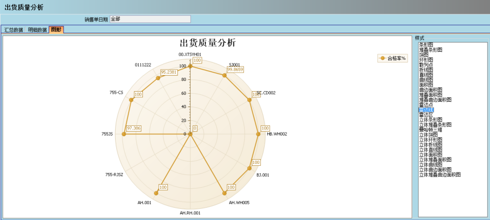 顺景介绍乐动官方端网站登录入口-乐动（中国）管理系统的益处及其作用