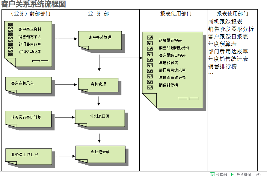 乐动官方端网站登录入口-乐动(中国)系统的具体操作步骤是怎样的