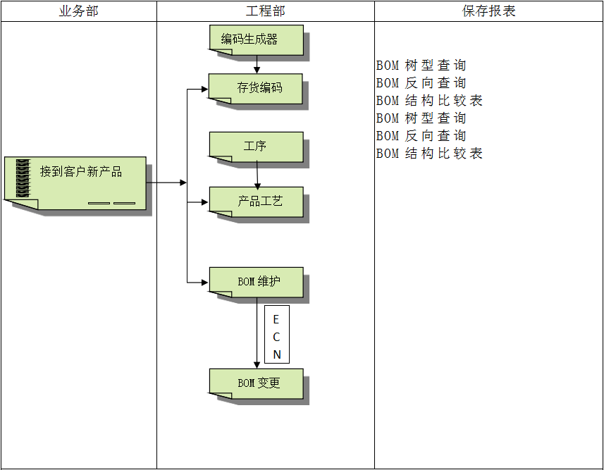 乐动官方端网站登录入口-乐动（中国）系统