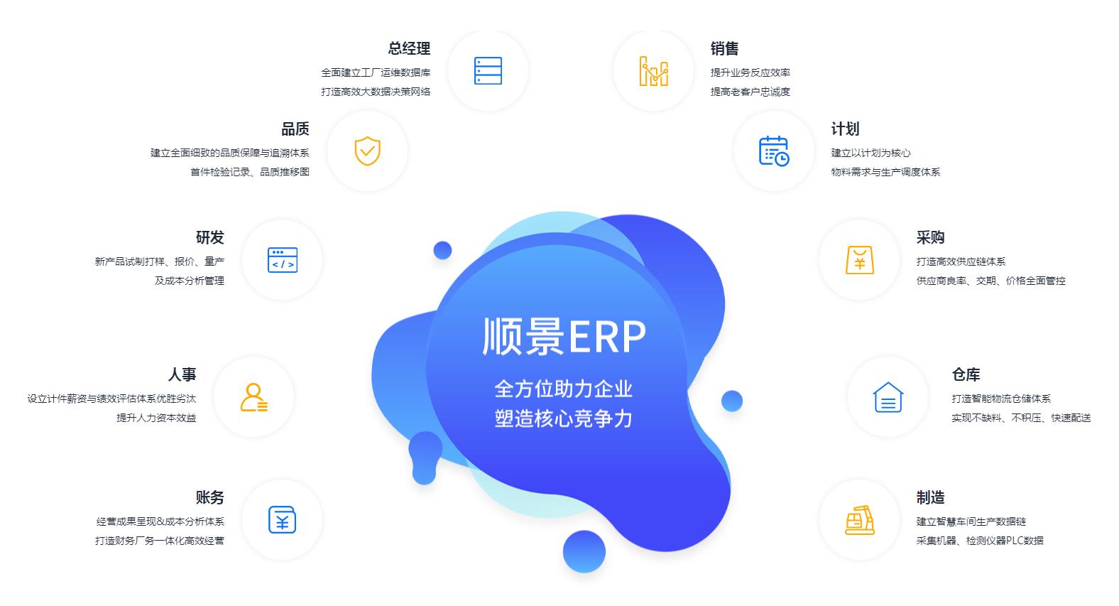 乐动官方端网站登录入口-乐动（中国）系统