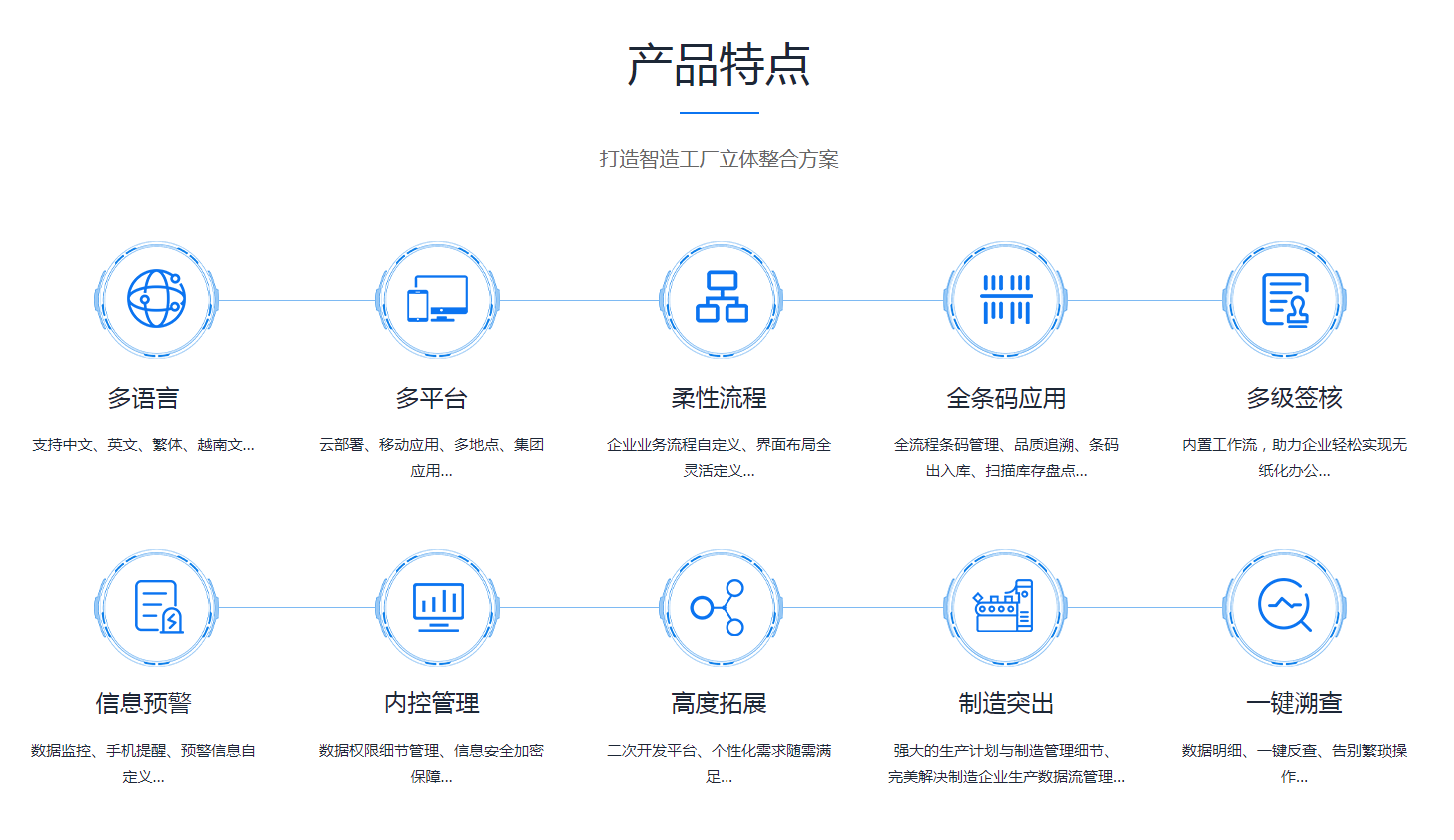 乐动官方端网站登录入口-乐动（中国）系统
