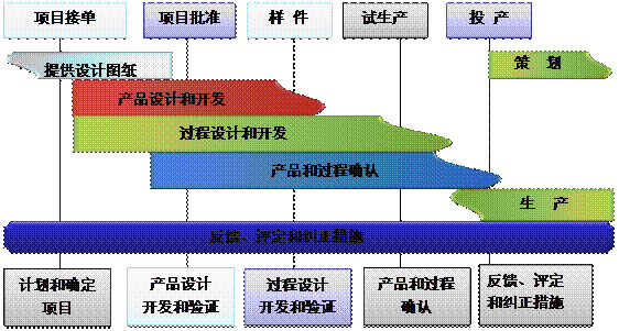 乐动官方端网站登录入口-乐动（中国）