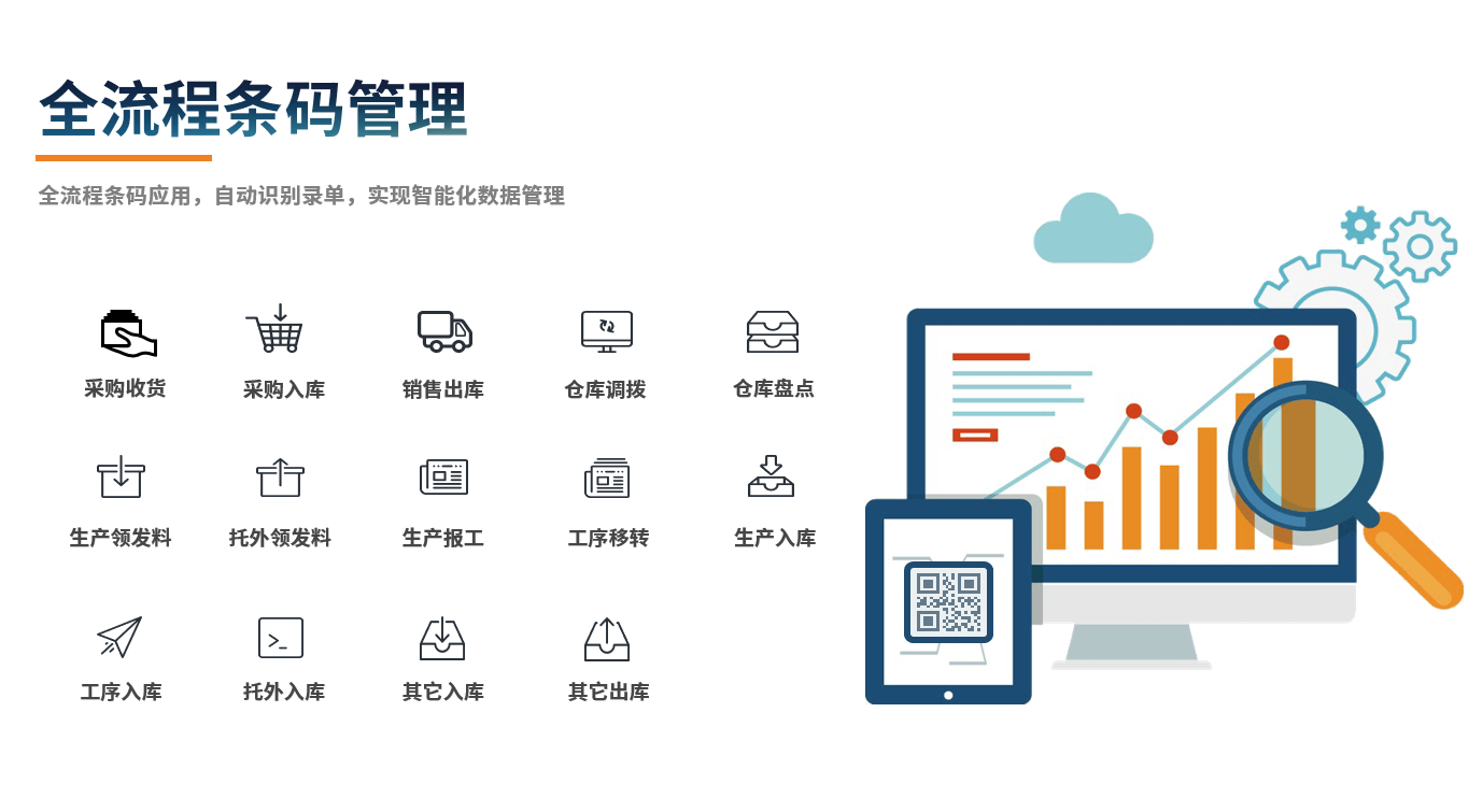 乐动官方端网站登录入口-乐动(中国)软件在机械行业中的作用