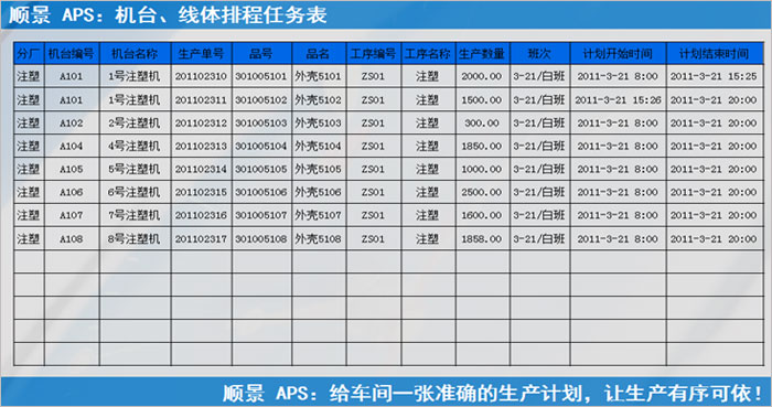 乐动官方端网站登录入口-乐动（中国）