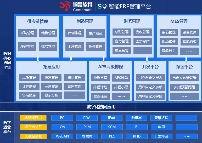 顺景S9 乐动官方端网站登录入口-乐动(中国)系统 顺景S9 乐动官方端网站登录入口-乐动(中国)系统