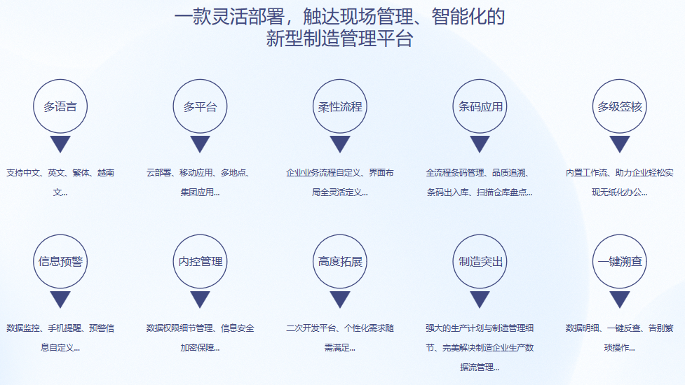 顺景S9 乐动官方端网站登录入口-乐动(中国)系统 顺景S9 乐动官方端网站登录入口-乐动(中国)系统